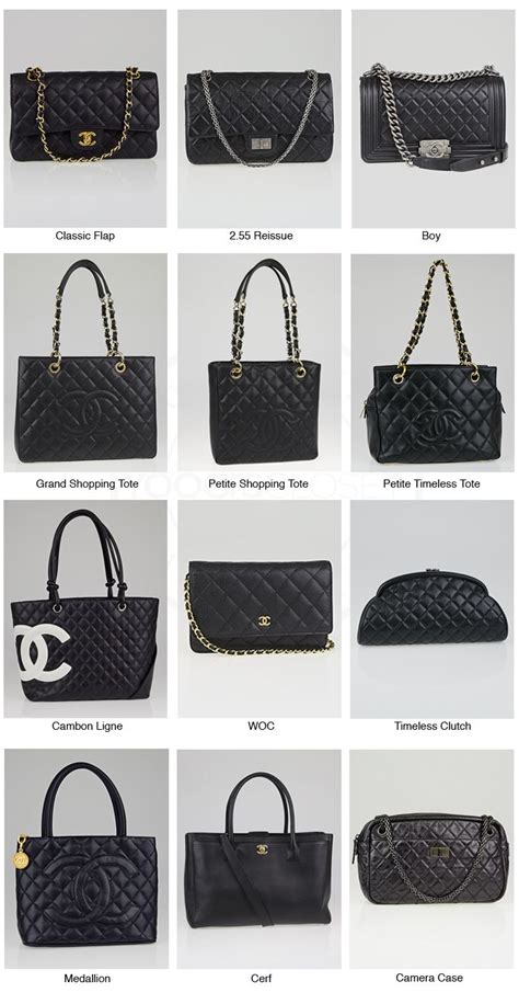 chanel bag full set meaning|chanel bag length.